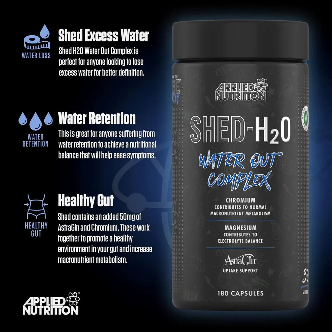 Shed H2O Water Out Complex Capsules With AstraGin Chromium Veggie Shell Halal by APPLIED NUTRITION