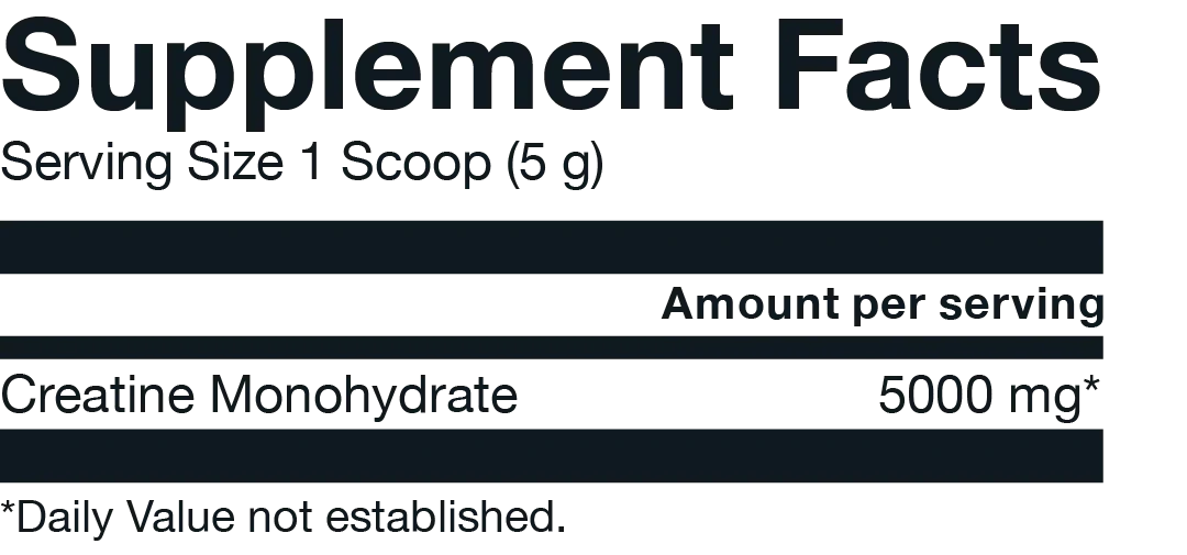 Nutrition Facts - Basic Creatine