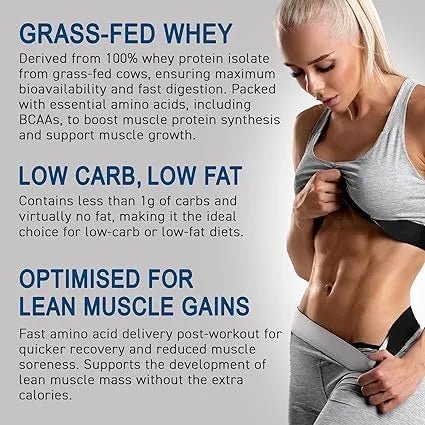 ISO-XP - Whey Protein Isolate 1KG by APPLIED NUTRITION