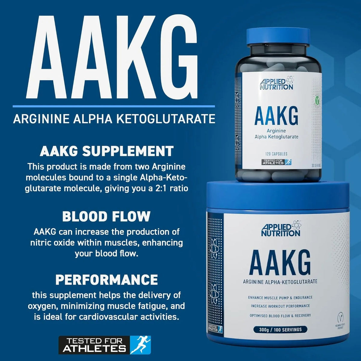 AAKG 120 Caps