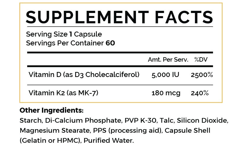 ReVita NUTRITION D3 & K2 5000 IU / 180 MCG by ReVita Nutrition