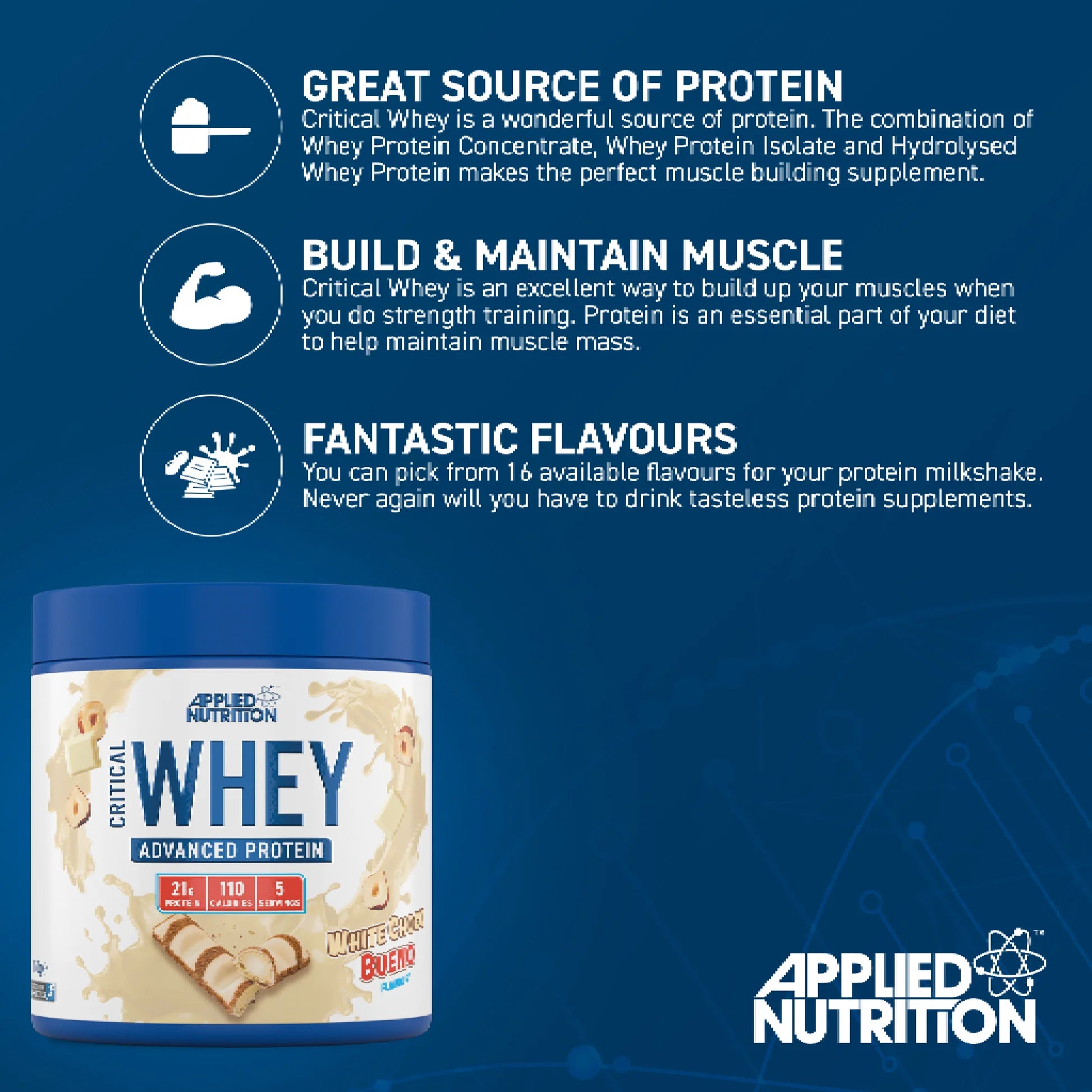 Applied Nutrition Critical Whey Protein, 132g
