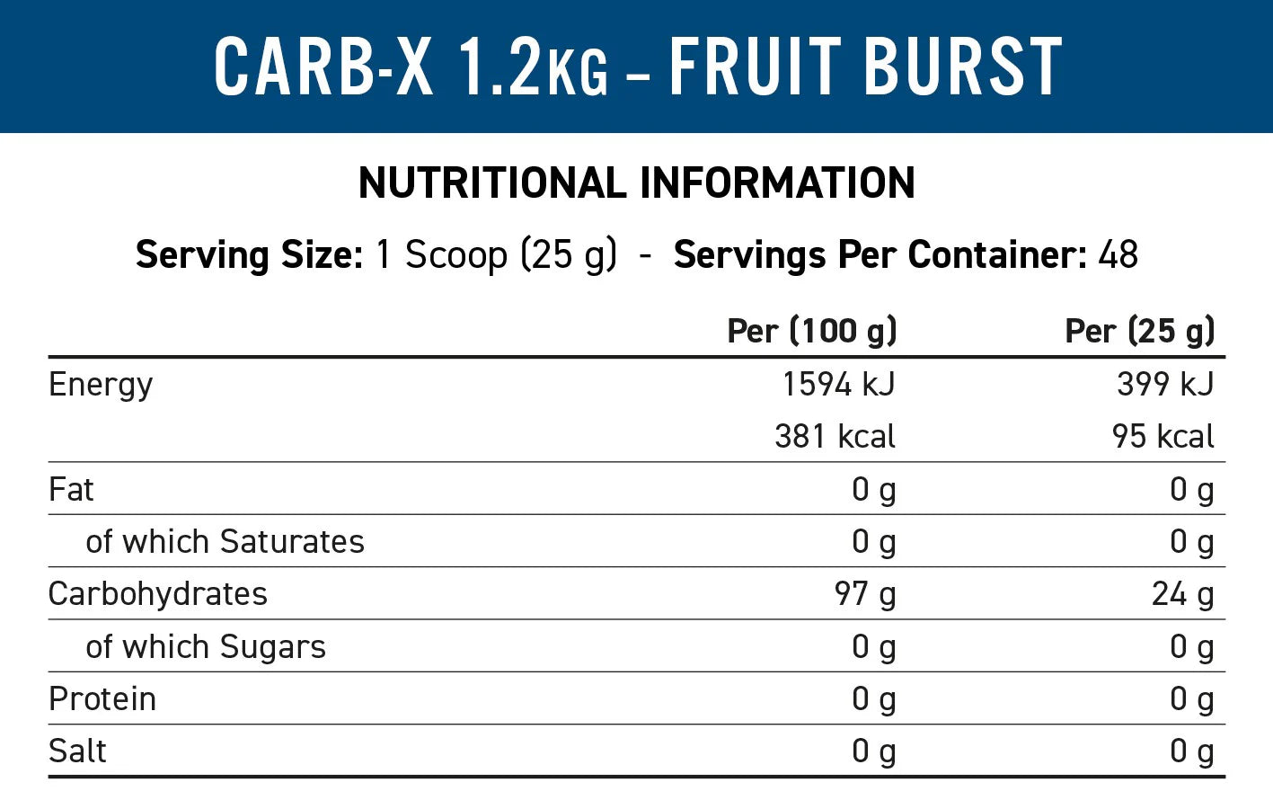CARB X 48 SERVING by APPLIED NUTRITION
