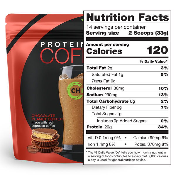 Chike High Protein Iced Coffee