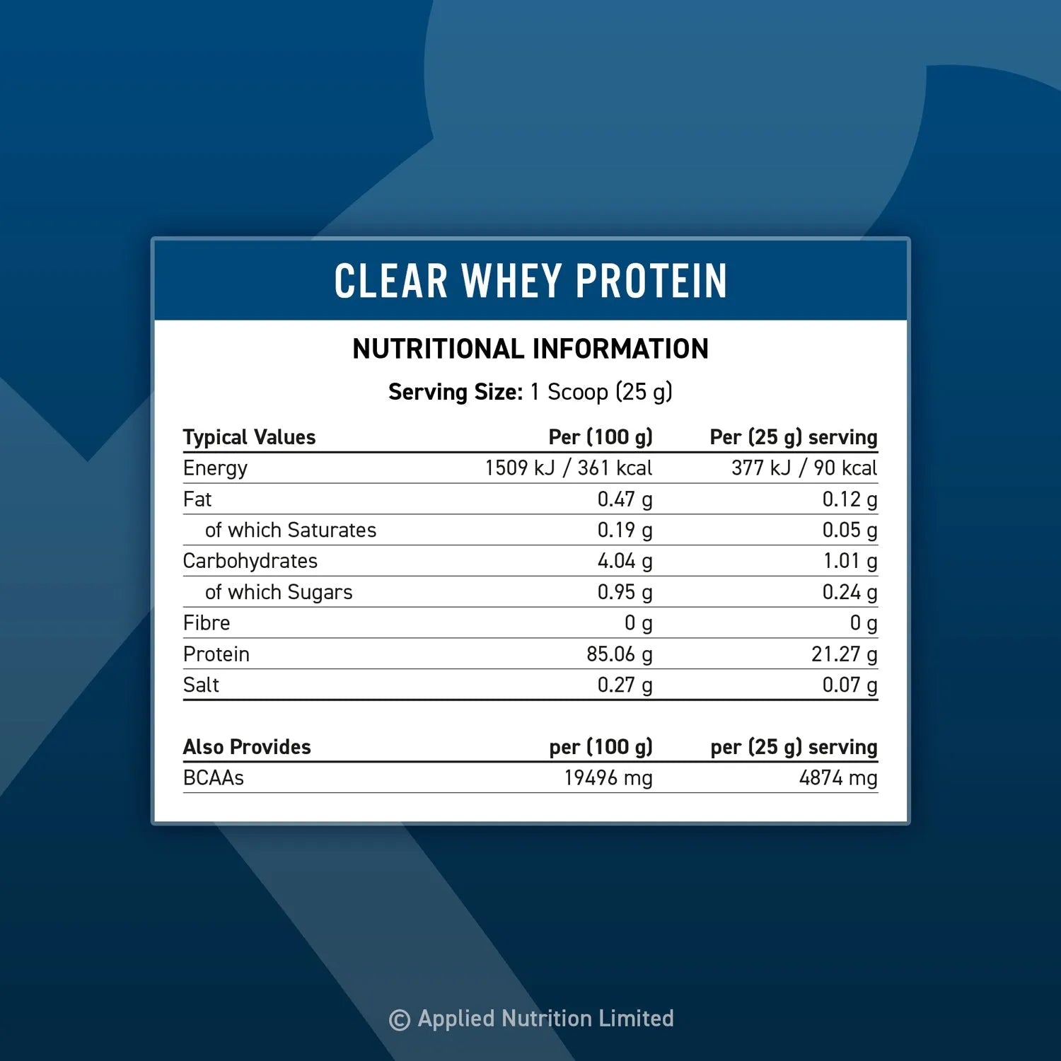 APPLIED Clear Whey Protein 875G