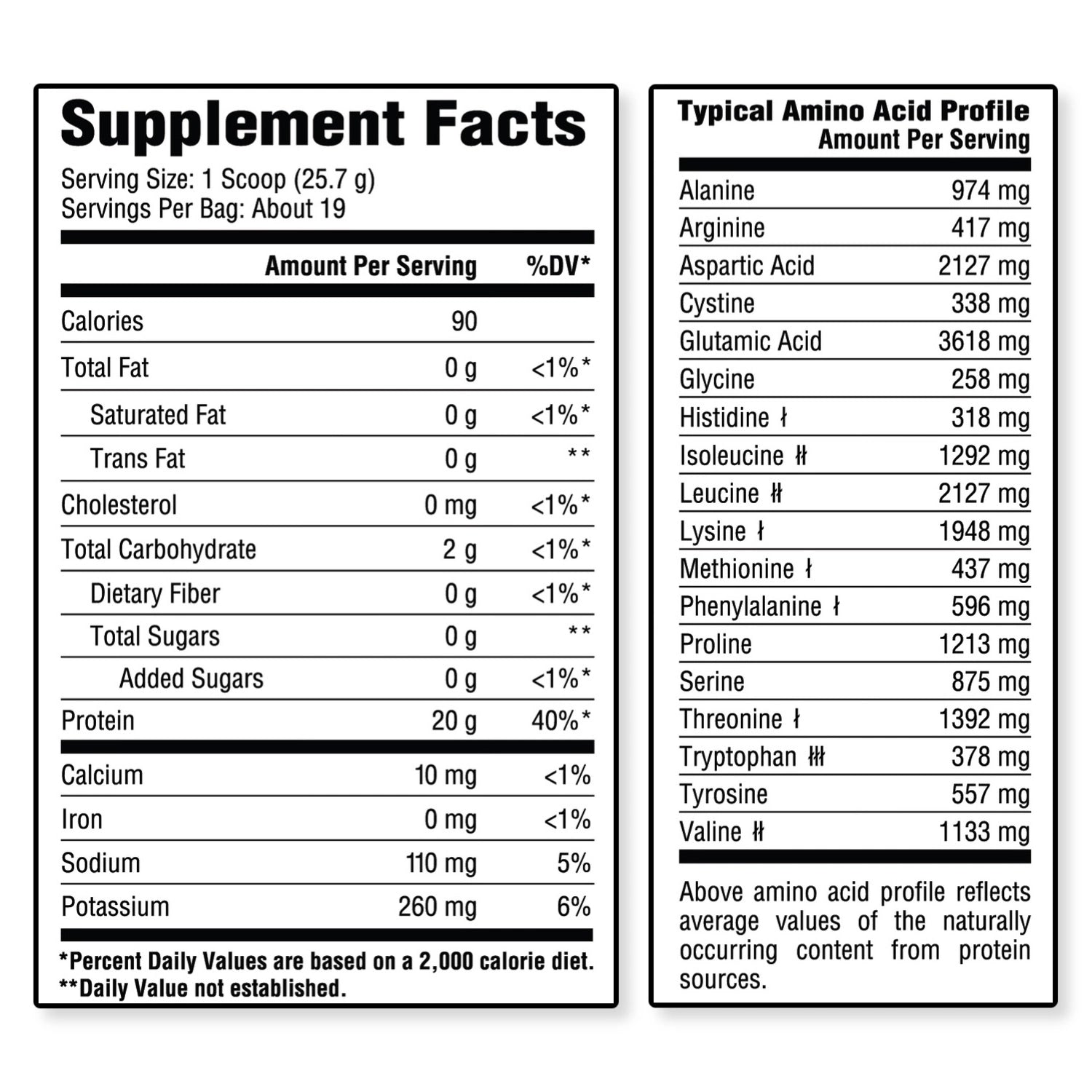 Core Nutritionals Iso Clear Whey Protein Isolate