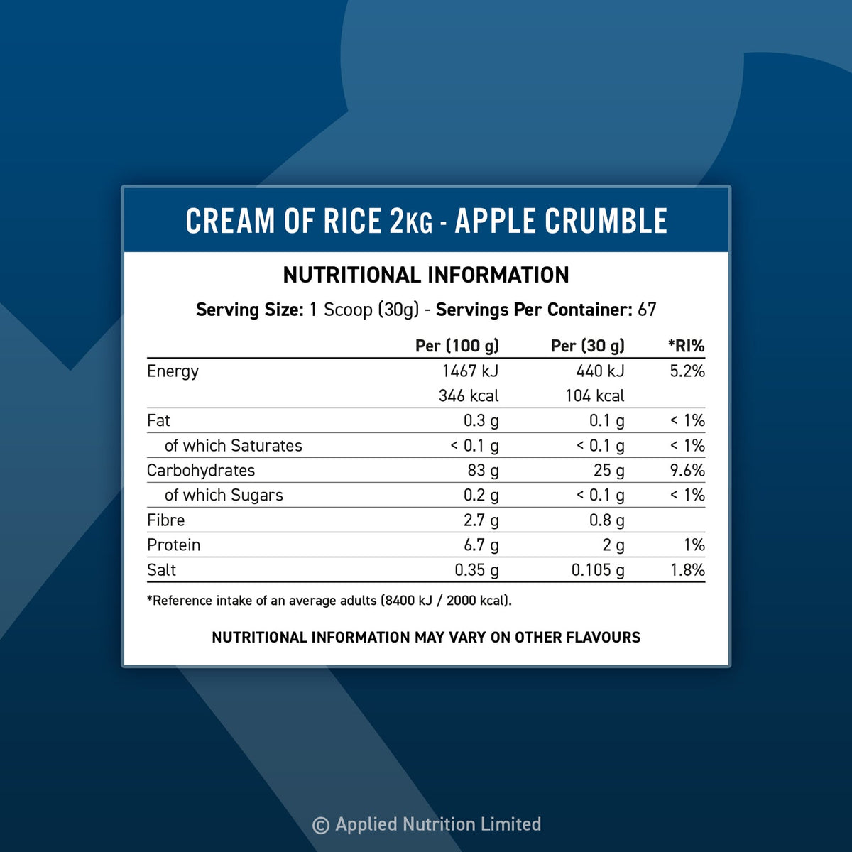 Nutrition Facts - Cream of Rice 1kg