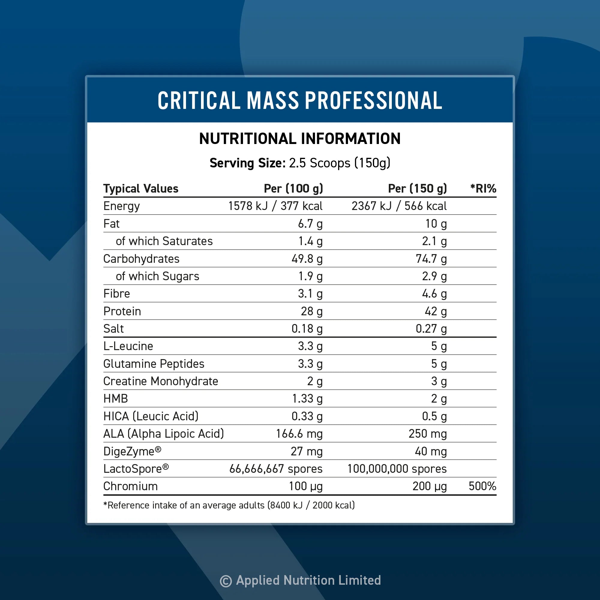 Critical Mass Professional - Lean Mass Gainer 2.4KG by APPLIED NUTRITION