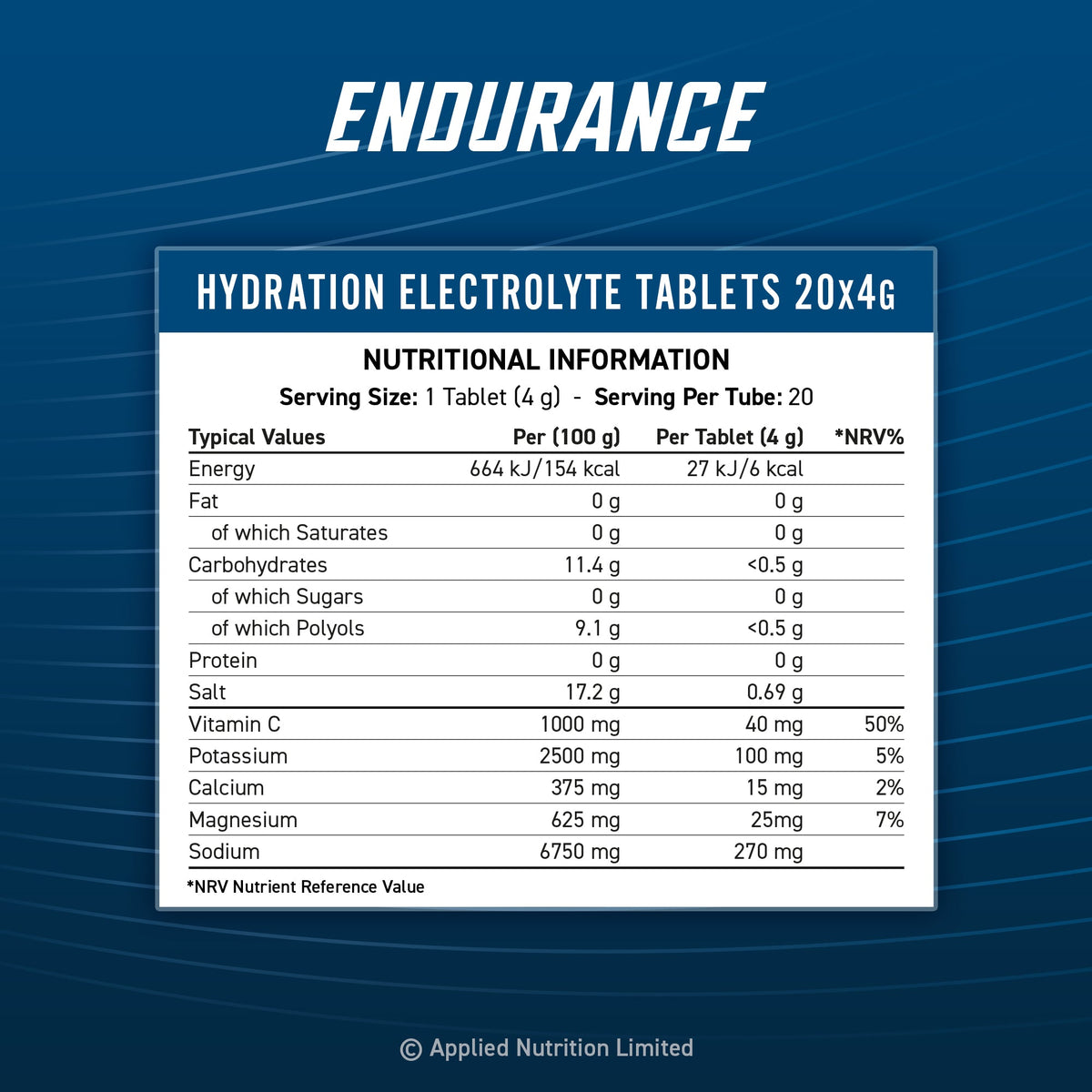 Nutrition Facts - Endurance Hydration Electrolyte Tablets