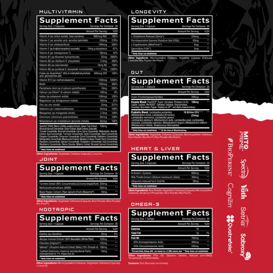 UNMATCHED Longevity Multi VITAMINS