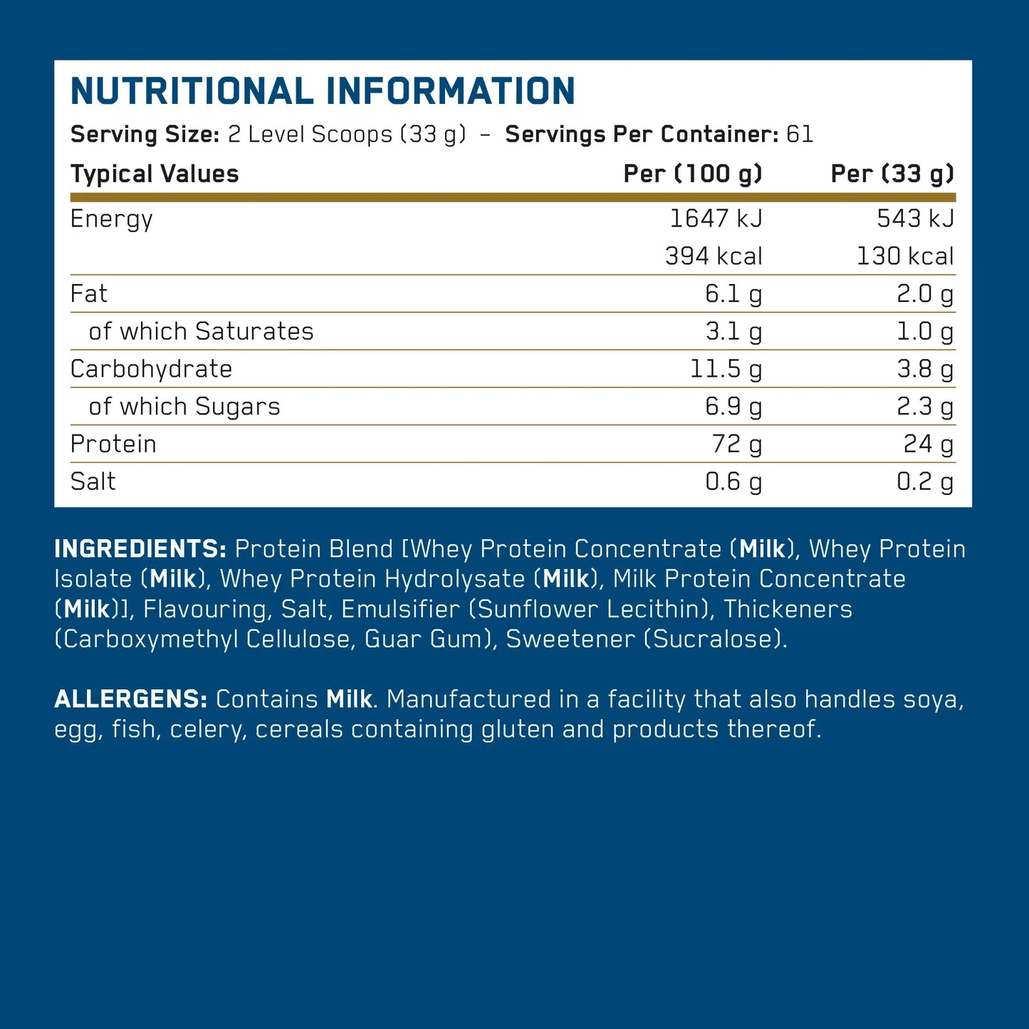 Applied Nutrition Critical Whey Protein, 132g
