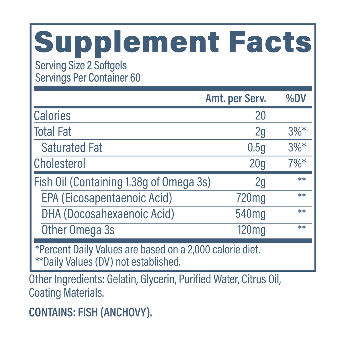 REVIVE OMEGA 3 by REVIVE MD