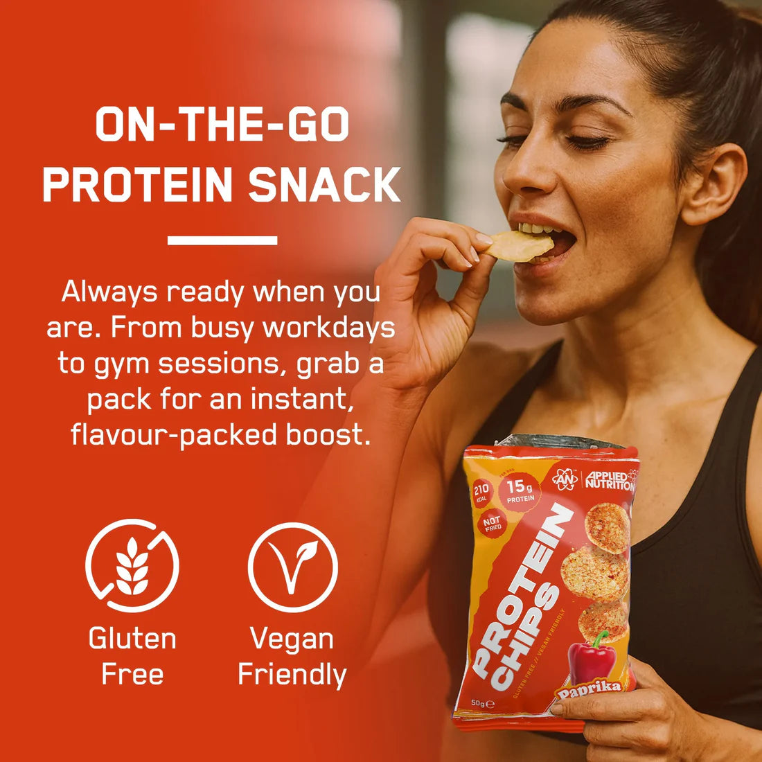 APPLIED Protein Chips