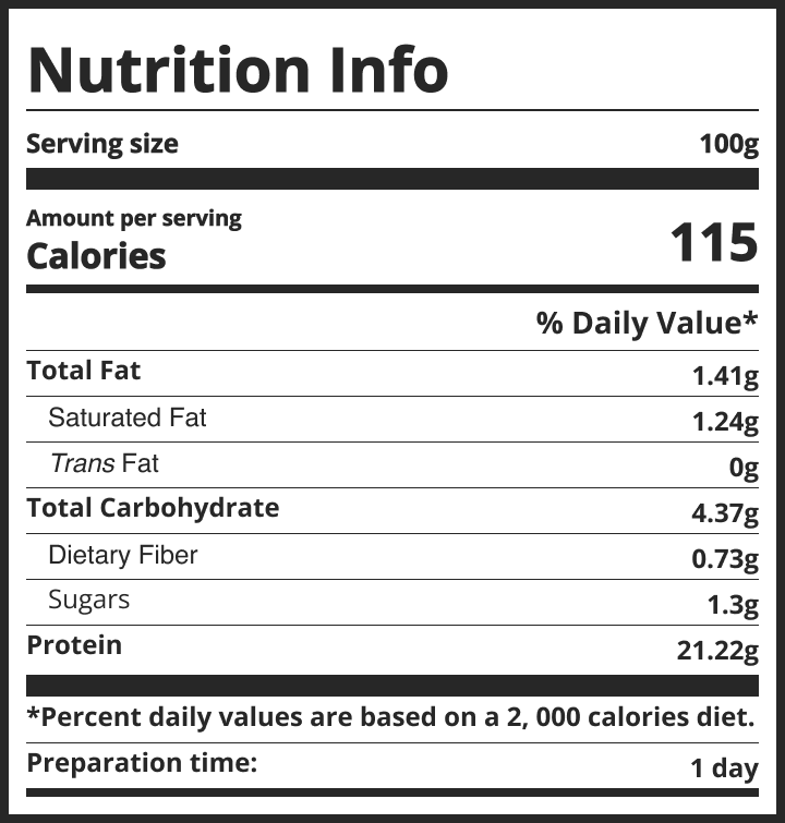 Nutrition Facts - Premium Spicy Chicken Strips