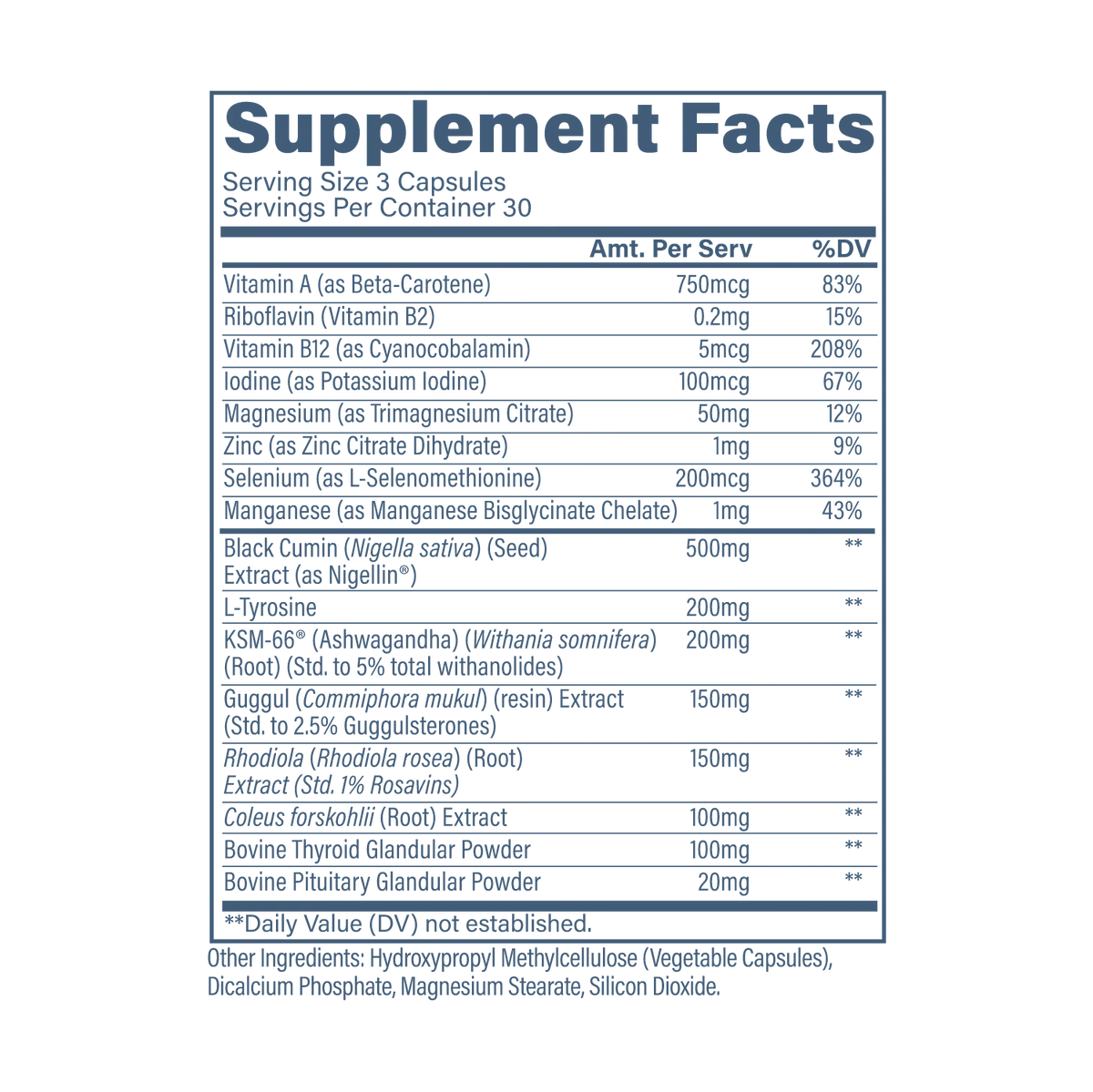 Thyroid Support by REVIVE MD