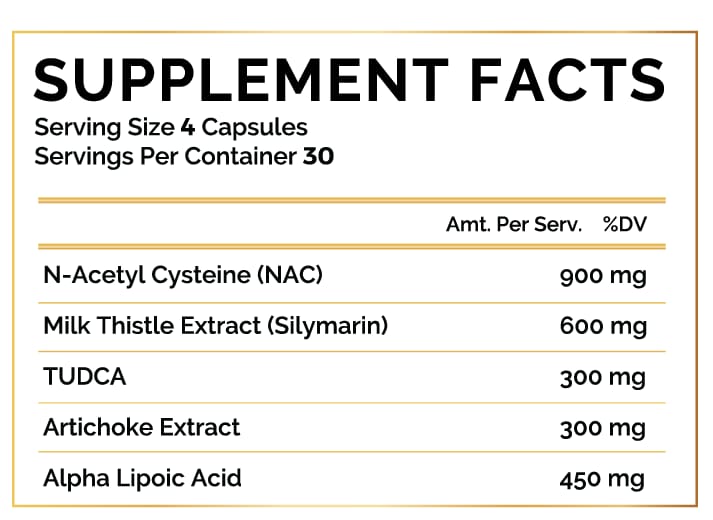 REVITA LIVER GUARD 120CAPS by right dose supplements