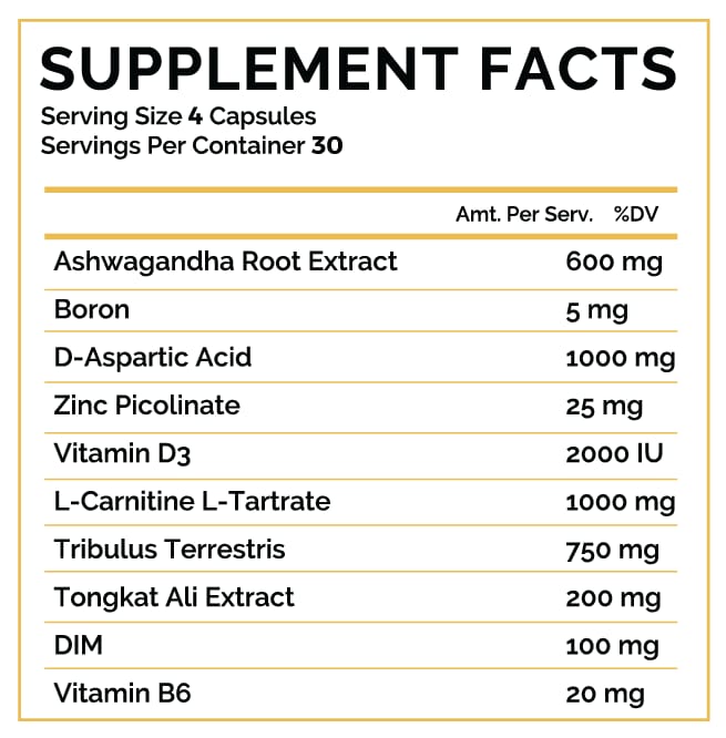 REVITA PCT 120CAPS by right dose supplements