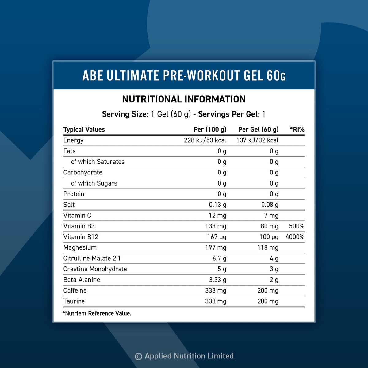 Nutrition Facts - ABE Performance Pre-Workout Gel