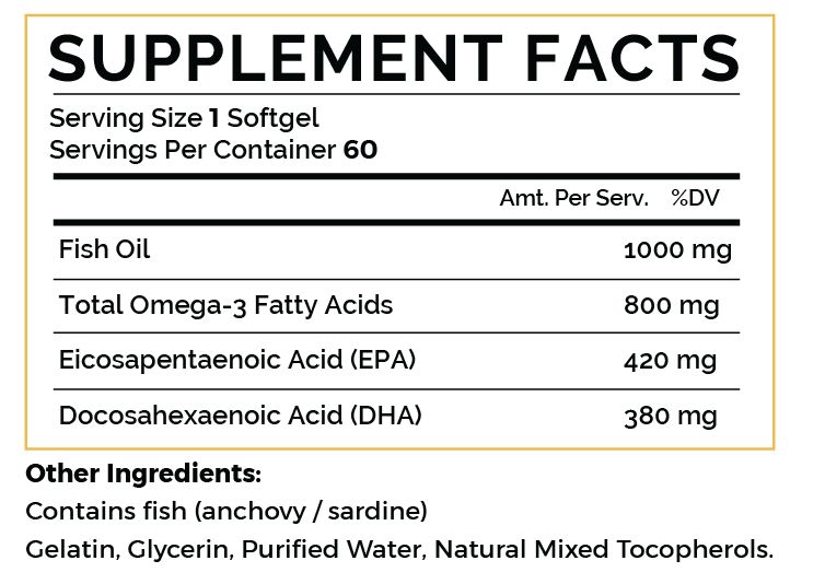 ReVita NUTRITION OMEGA 3 FISH OIL 1000MG by ReVita Nutrition