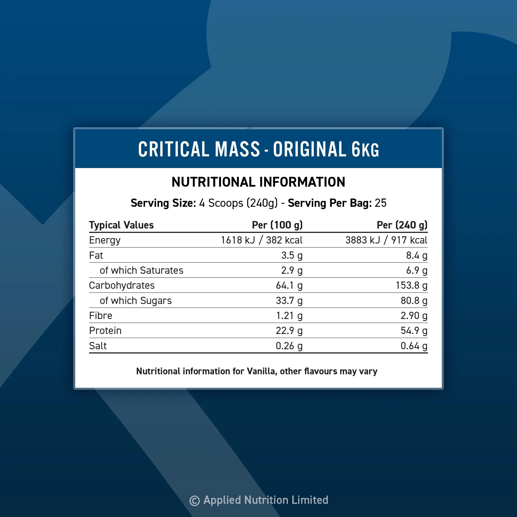 Critical Mass Original 6kg High Calorie Gainer by APPLIED NUTRITION