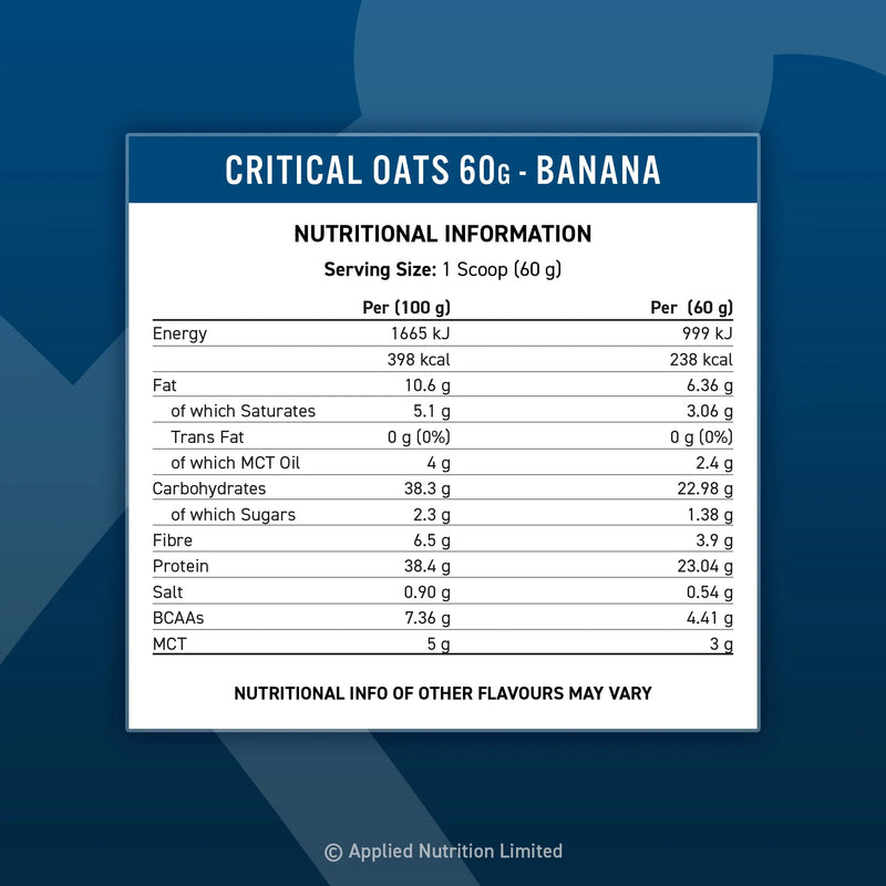 Critical Oats Protein Porridge 600G by APPLIED NUTRITION