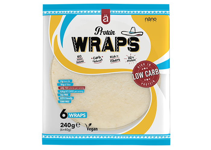Nanosupps Protein Wrap