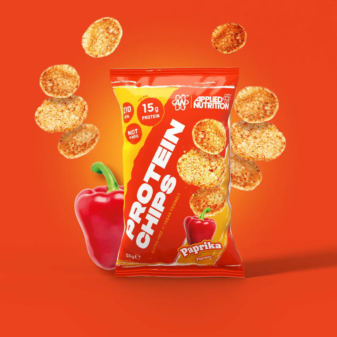 APPLIED Protein Chips