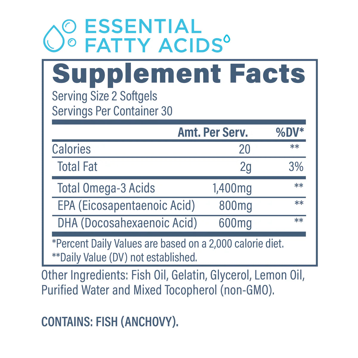 VitalPulse All In One Essential Vitamins Pack For Active Adults Daily Immunity Heart And Antioxidant Support by REVIVE MD