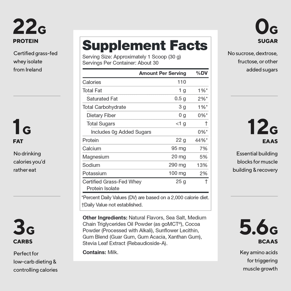 Legion Whey+ Grass-Fed Whey Protein Isolate
