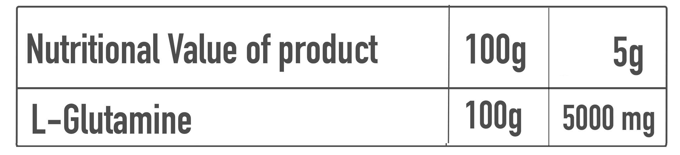 Nano Supps L-Glutamine
