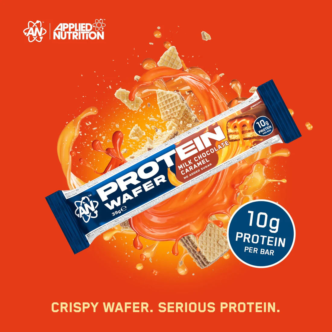 APPLIED Protein Wafers
