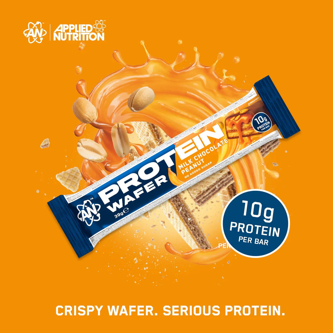 APPLIED Protein Wafers