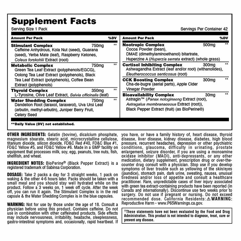 Animal Advanced Cuts Pills by Animal
