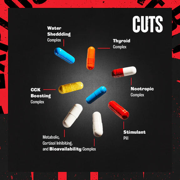 Animal Advanced Cuts Pills by Animal