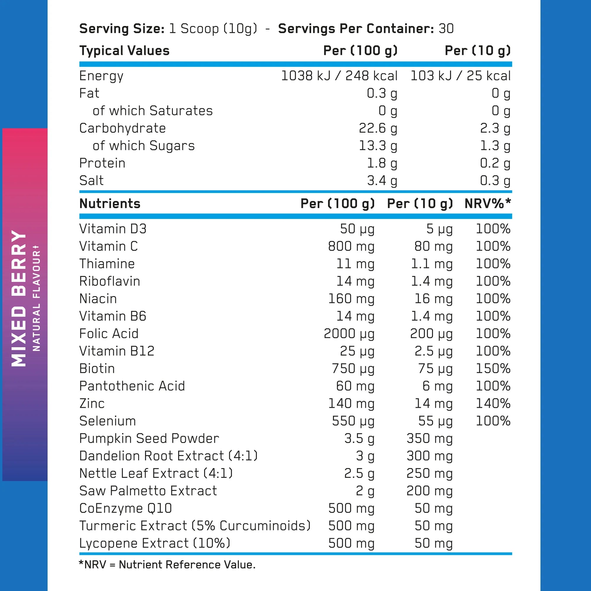 Prostate Support by APPLIED NUTRITION