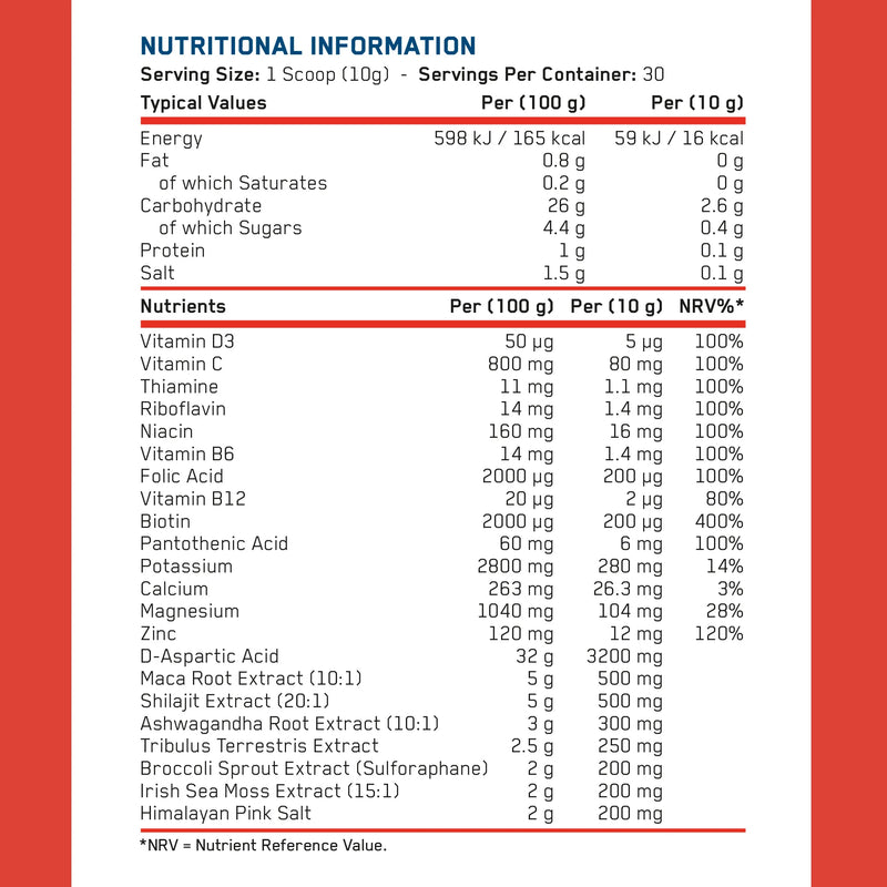 TRT testosterone support by APPLIED NUTRITION