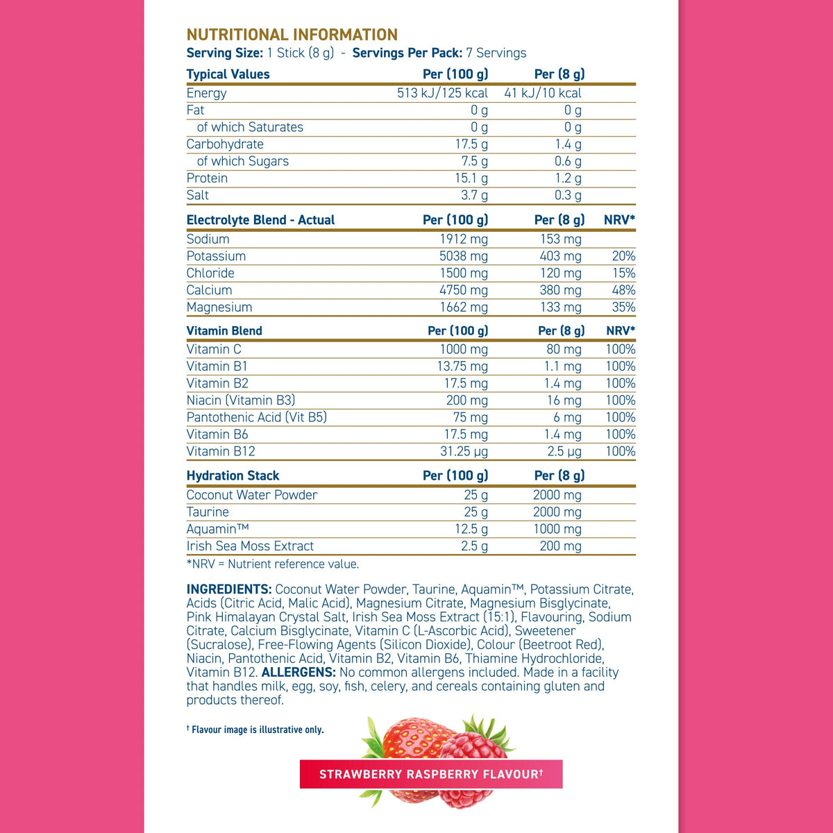 Nutrition Facts - Hydration+ Electrolyte Powder Sticks