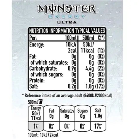 MONSTER RTD ENERGY