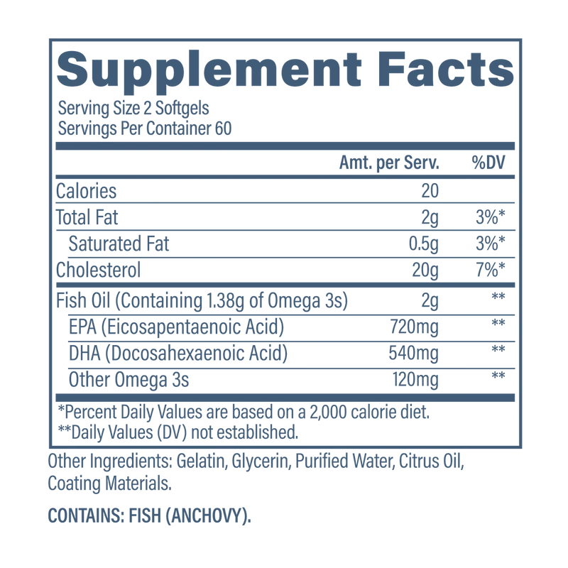 REVIVE OMEGA 3 by REVIVE MD
