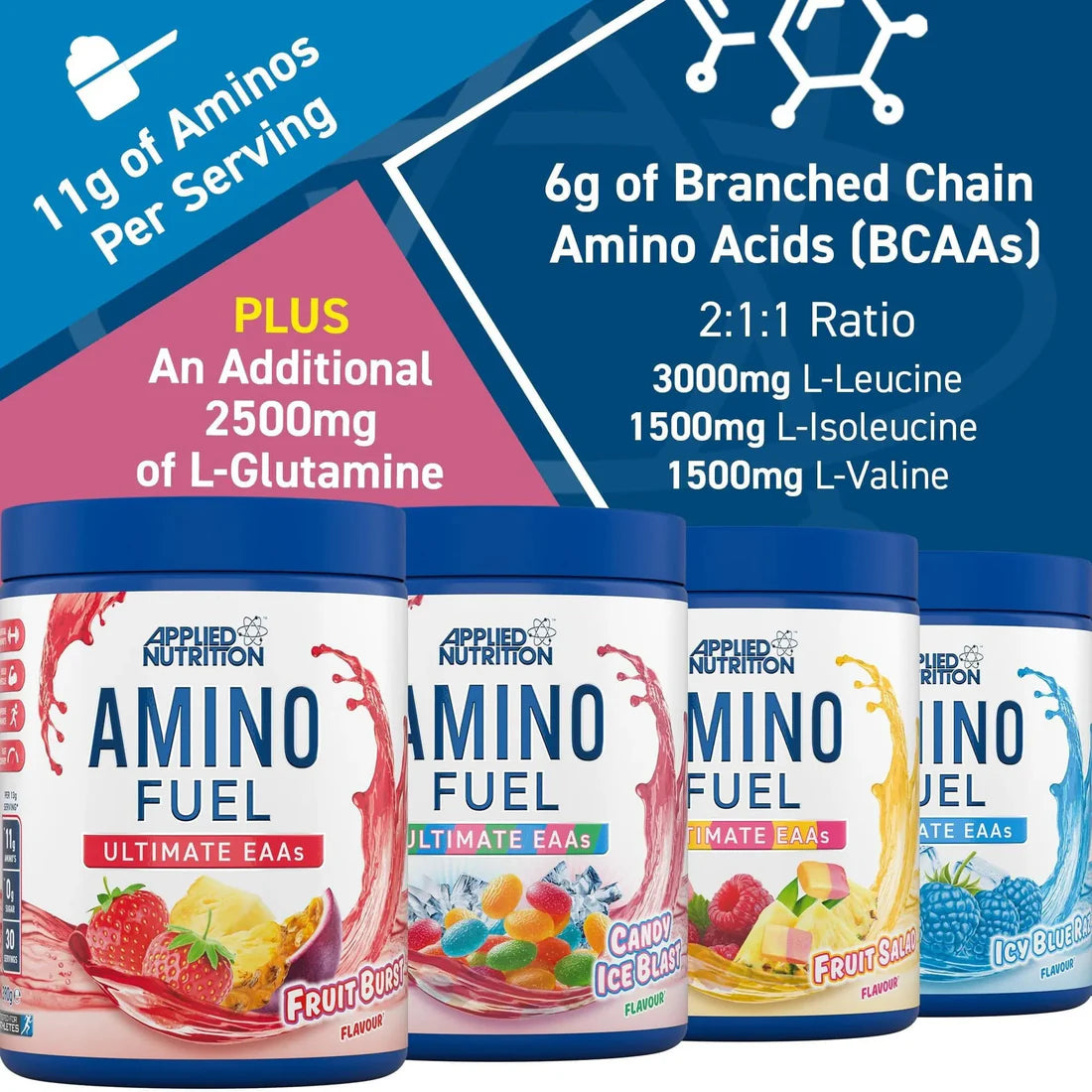 Amino Fuel EAA 30SCOOP by APPLIED NUTRITION