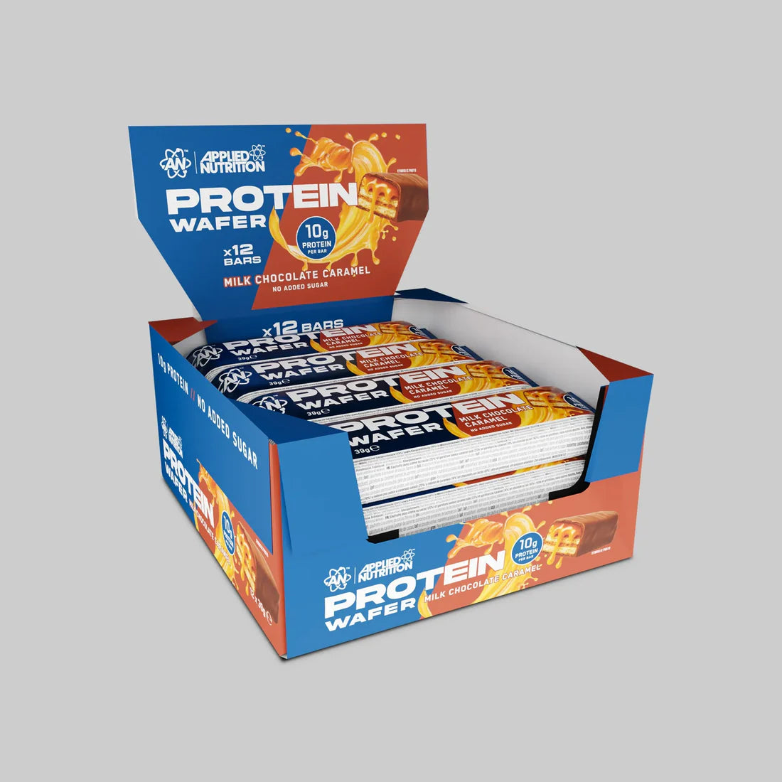 APPLIED Protein Wafers