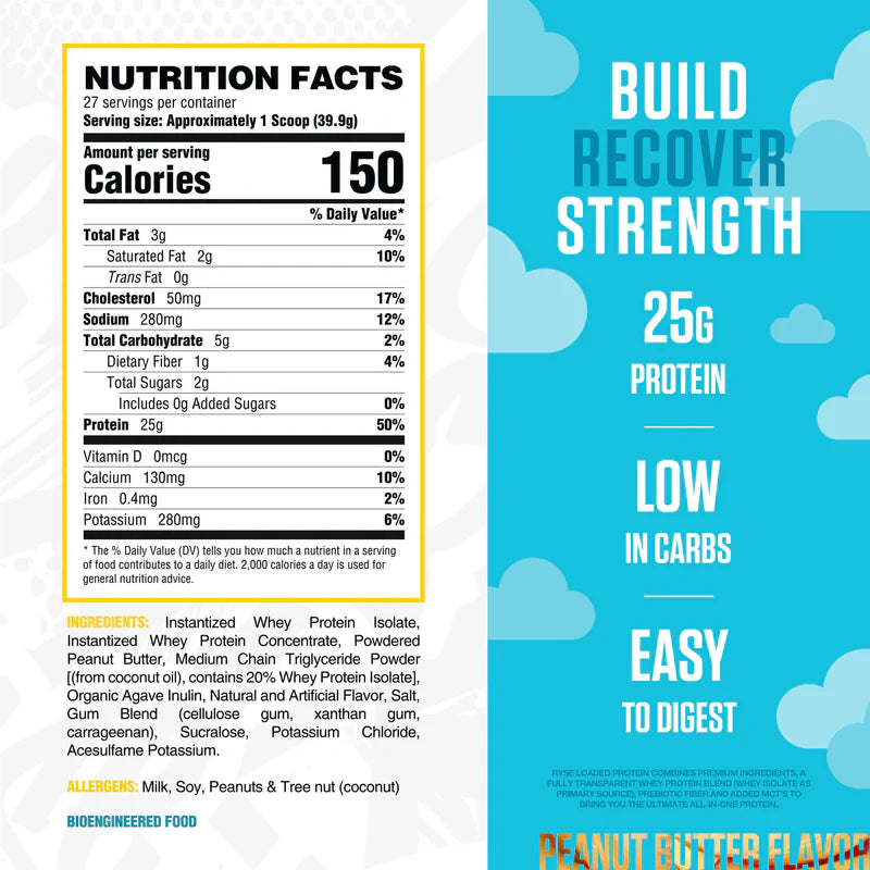 RYSE Loaded Protein Skippy