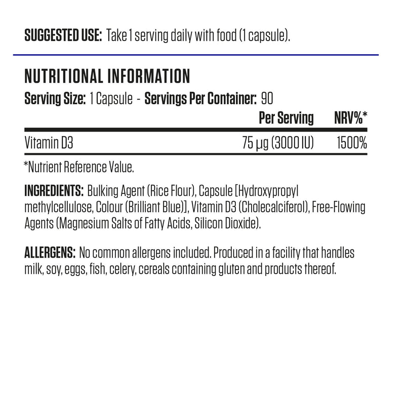Nutrition Facts - Applied Nutrition Vitamin D3 90 Caps