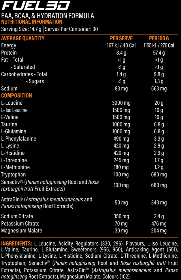 Nutrition Facts - Fuel3d by Anabolix Nutrition