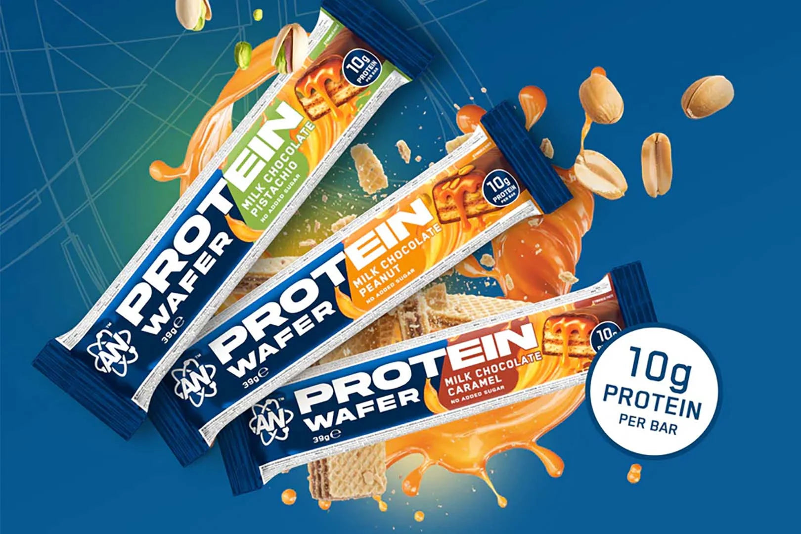 APPLIED Protein Wafers