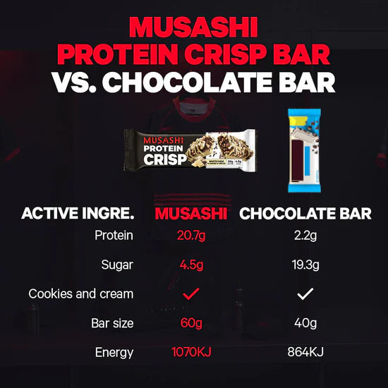 Protein Crisp Bar 60g (Box of 12 Bars)20g protien by musashi