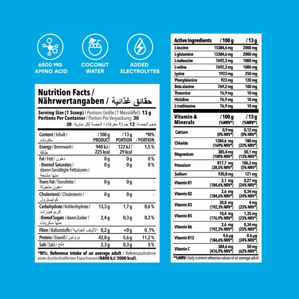 Hydro Amino Nano Supps