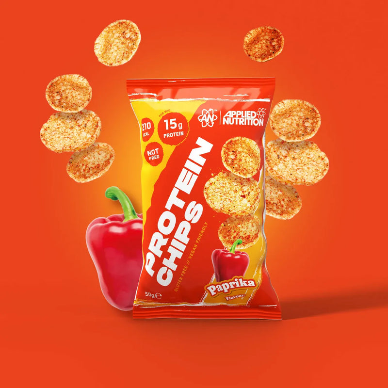 APPLIED Protein Chips