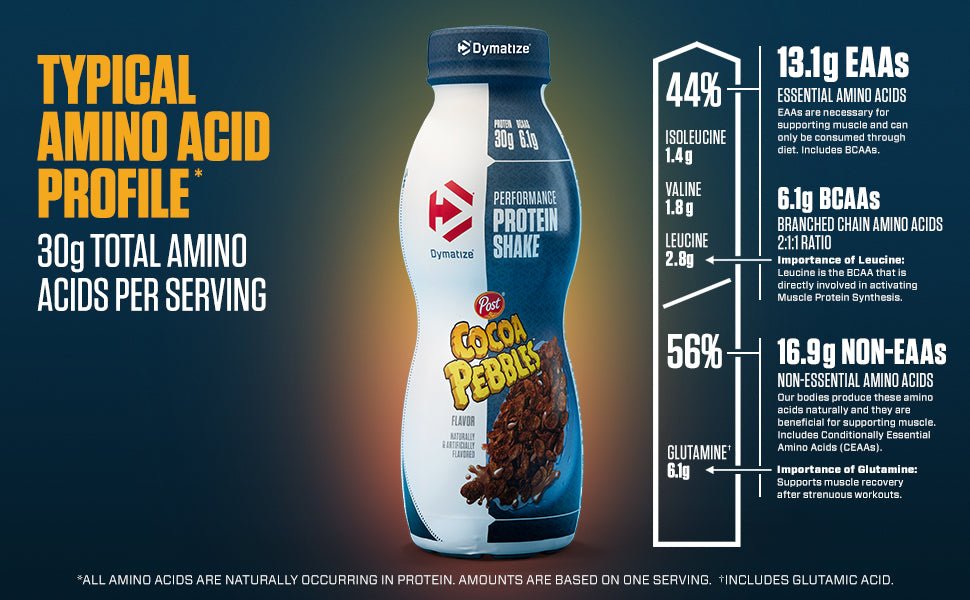 Performance Protein Shake 30g For Post Workout Recovery - Right Dose supplements