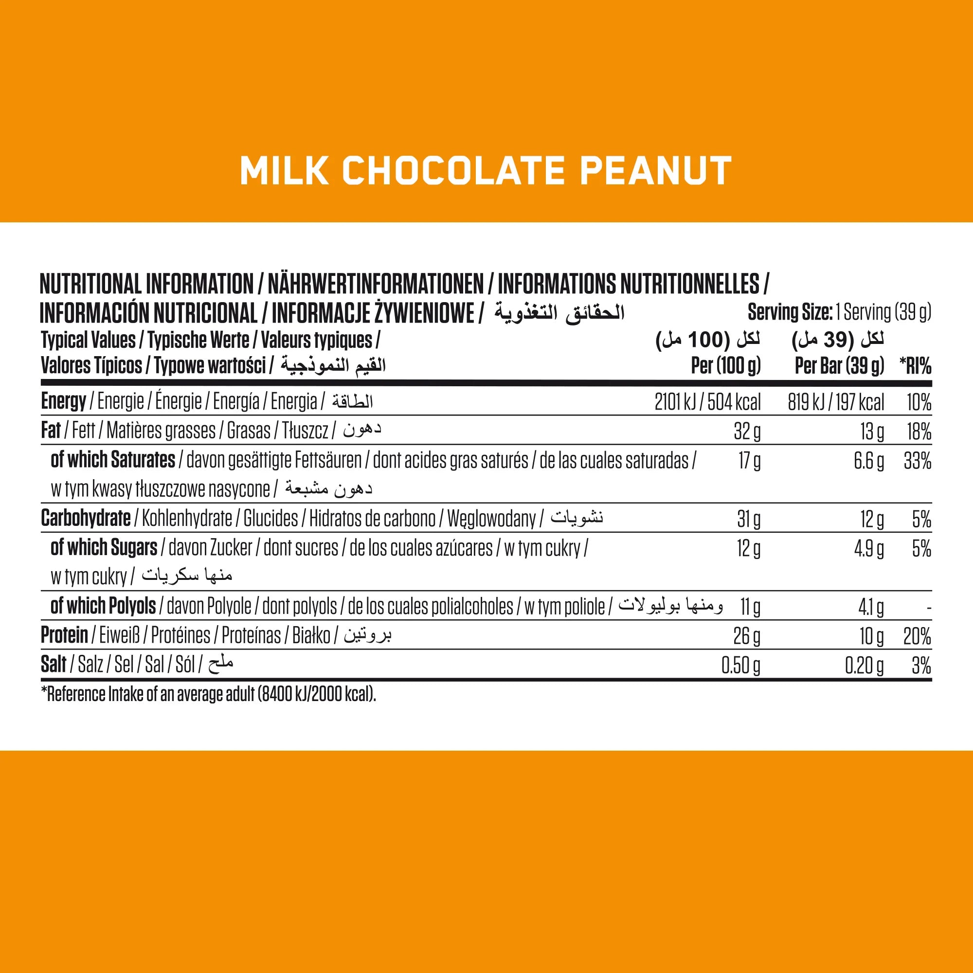 APPLIED Protein Wafers